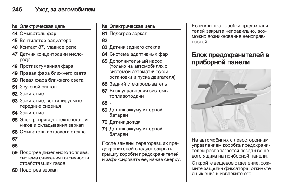 Схема предохранителей опель инсигния