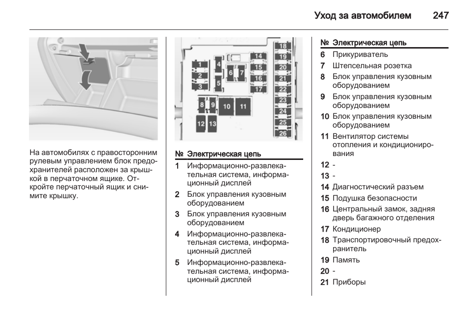 Схема кондиционирования опель инсигния