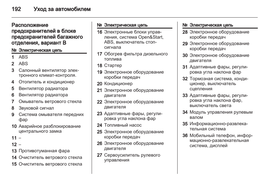 Штатная магнитола опель зафира б инструкция по эксплуатации