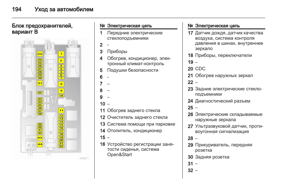 Схема опель зафира с