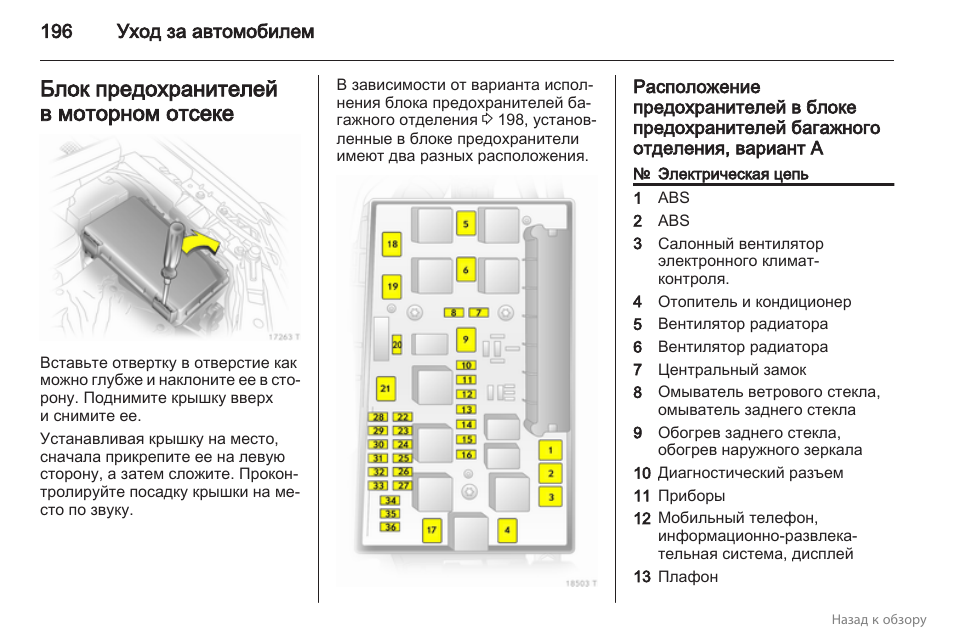 Схема предохранителей зафира б