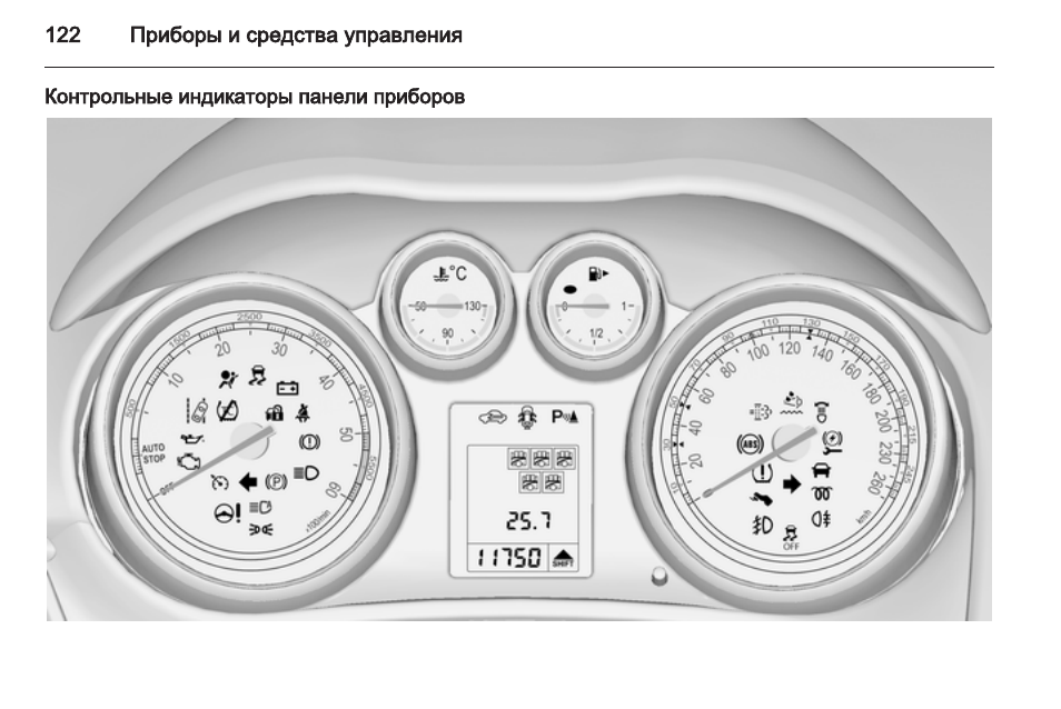 Опель зафира б обозначения на приборной панели