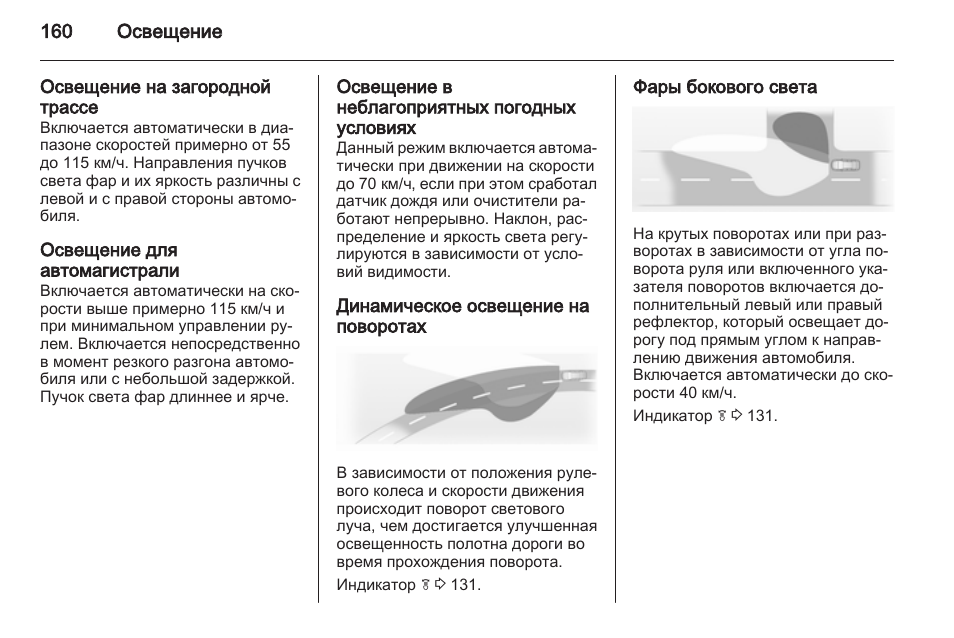 Light инструкция. Инструкция освещения. Свет инструкция.