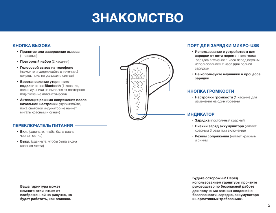 Инструкция 20