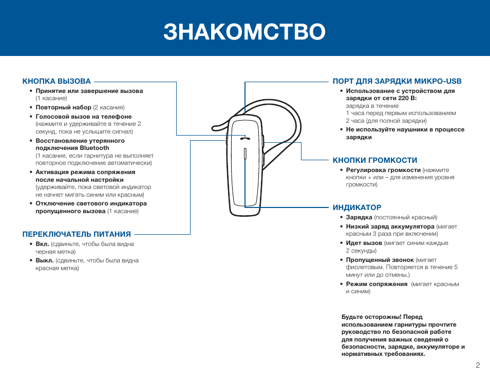 Life q20 инструкция. Elite 14 наушники Plantronics. Кнопка вызова на гарнитуре. Инструкция гарнитуры Plantronics. Гарнитура PLT e50 характеристики.