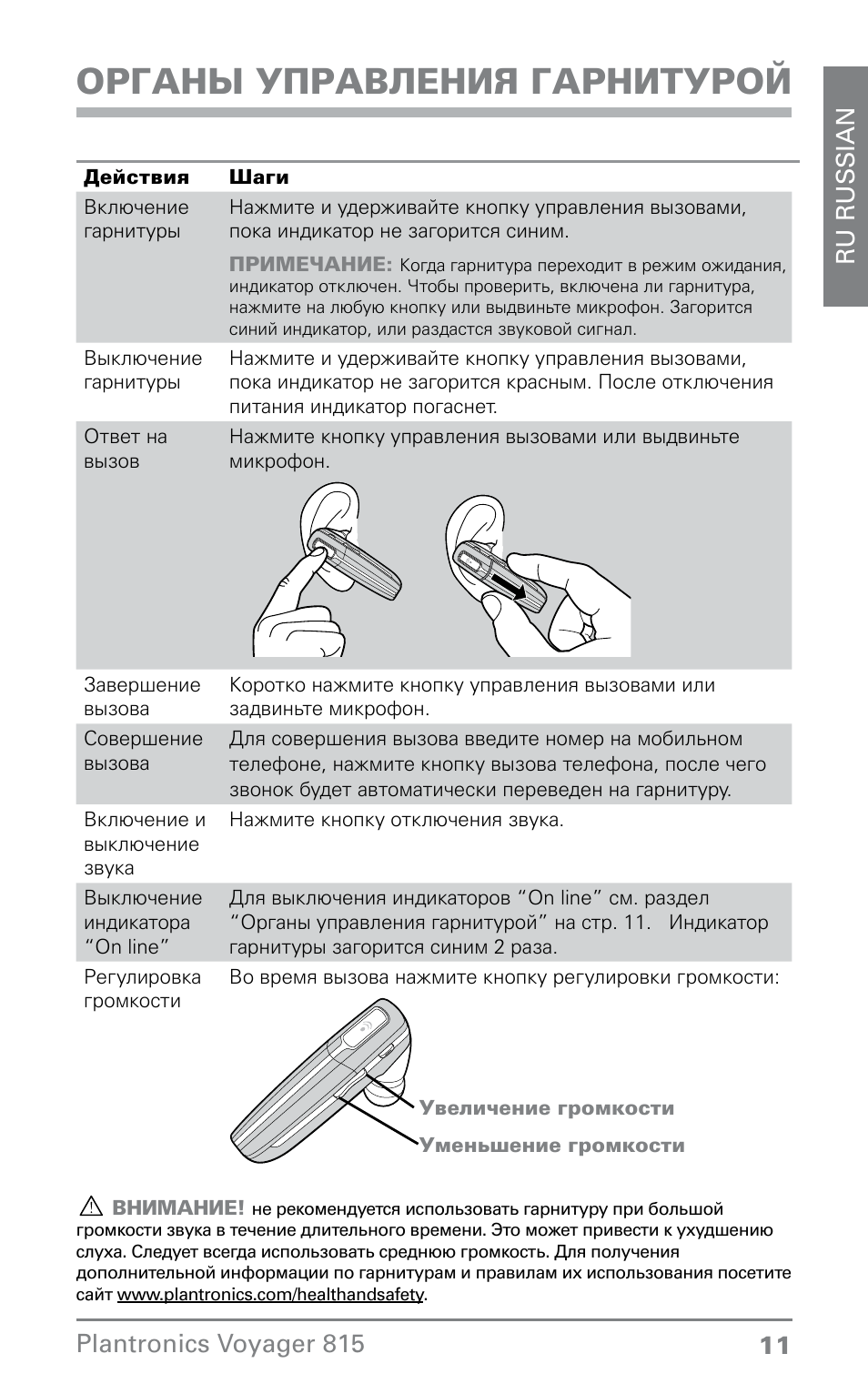 Гарнитура инструкция. Наушники f9 инструкция. Наушники беспроводные f9 инструкция на русском. Гарнитуру Plantronics инструкция по применению. Инструкция к наушникам f9.