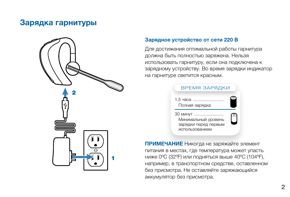 Как зарядить беспроводные наушники. Индикатор заряда наушников. Подзарядка для беспроводных наушников схема. Индикатор зарядки блютуз наушников. Инструкция для зарядки наушников.