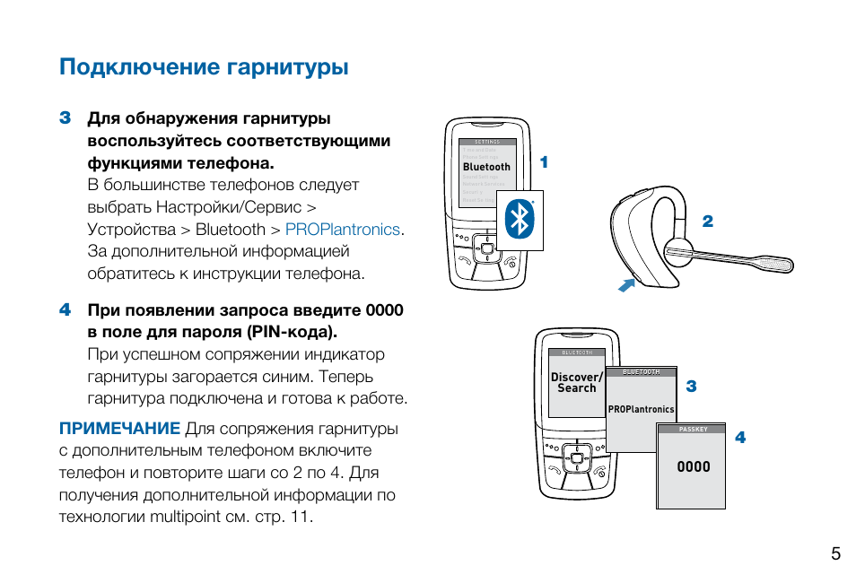 Устройство блютуз наушников схема