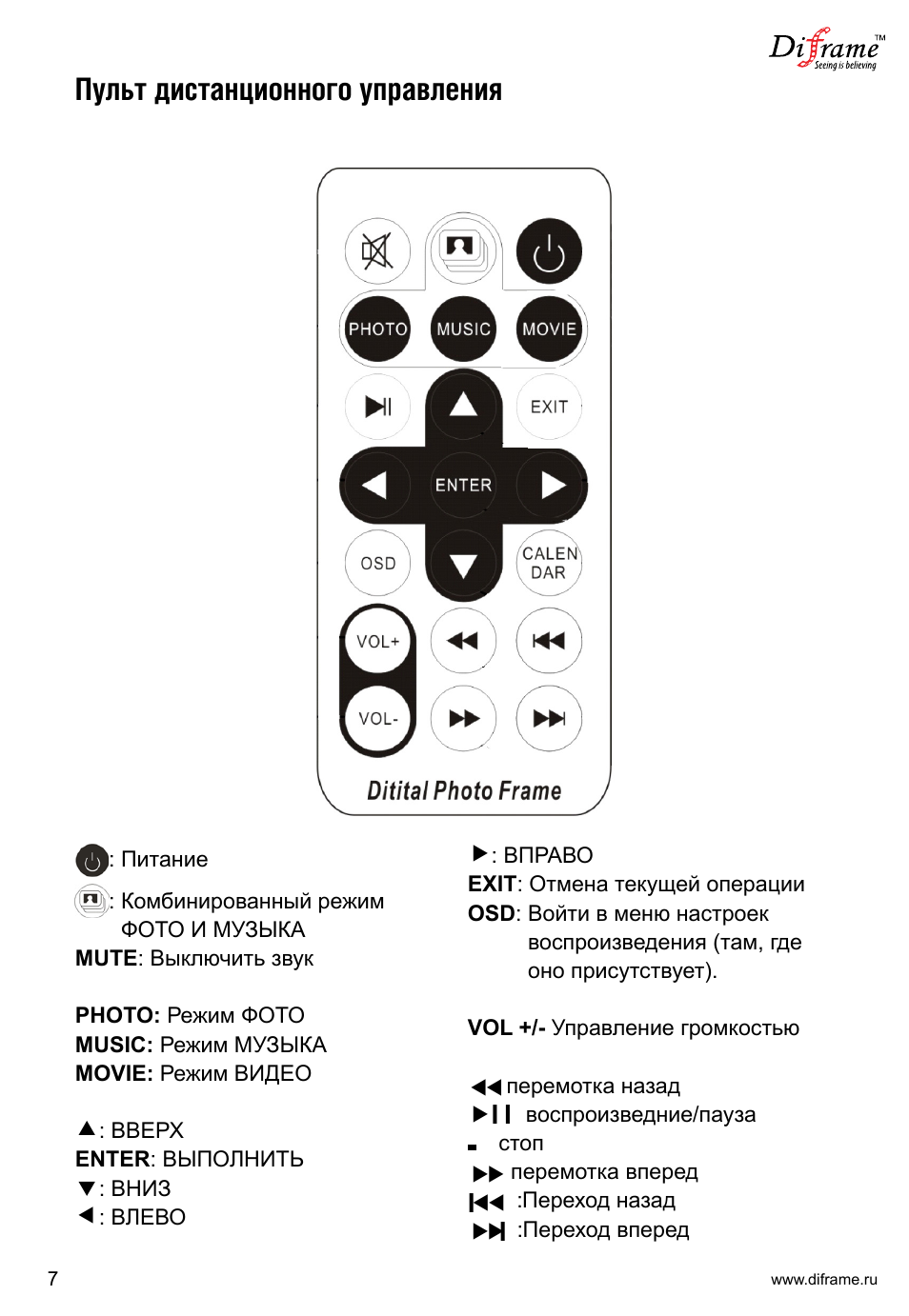 Инструкция пульт дистанционного рим. Diframe пульт. Jung пульт управления инструкция. Пульт Ду для фоторамки. Гирлянда с пультом управления инструкция.