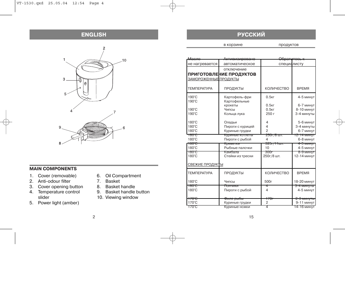 Мультиварка витек инструкция. Фритюрница Vitek VT-1530. Фритюрница Витек 1531. Фритюрница Vitek VT-1531. Фритюрница Витек VT 1565.