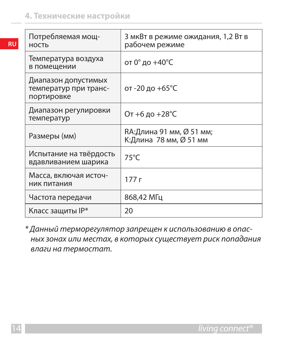 данфосс программа расчета теплого пола