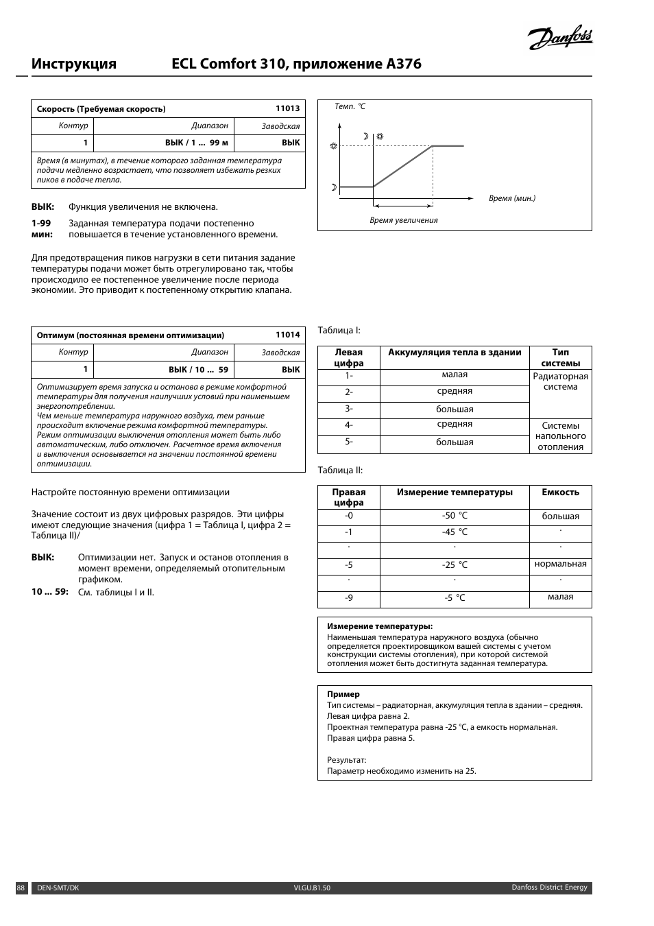 Схема ecl 110 подключения comfort