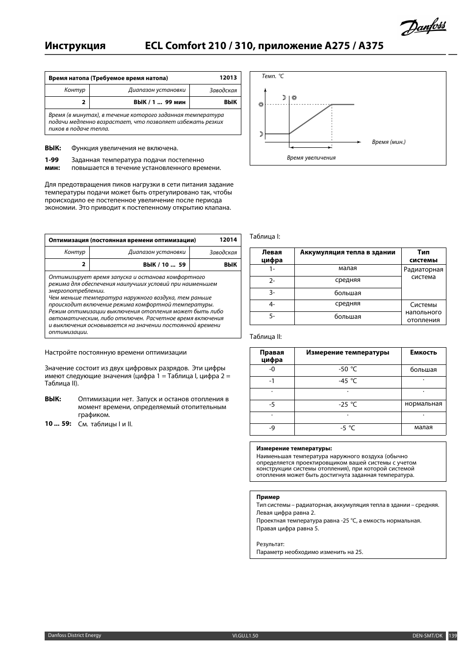 Ecl 310 схема подключения