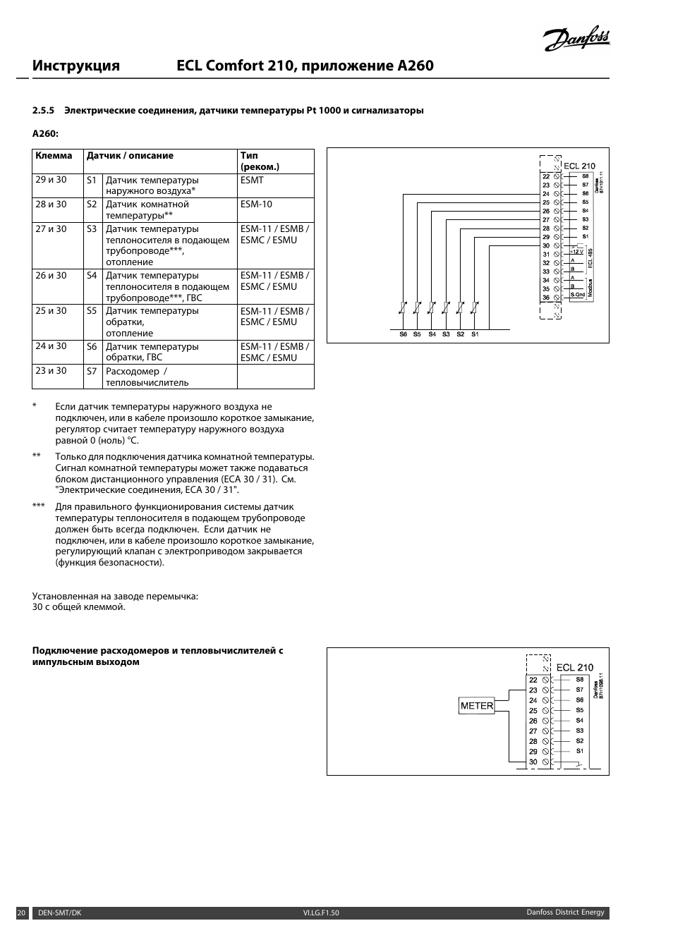 Схема ecl 110 подключения comfort