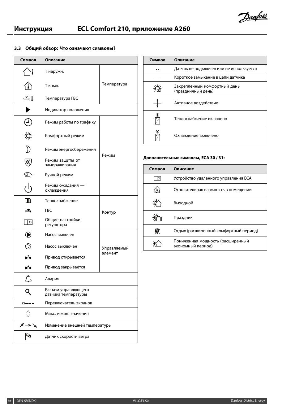 Схема подключения ecl 210