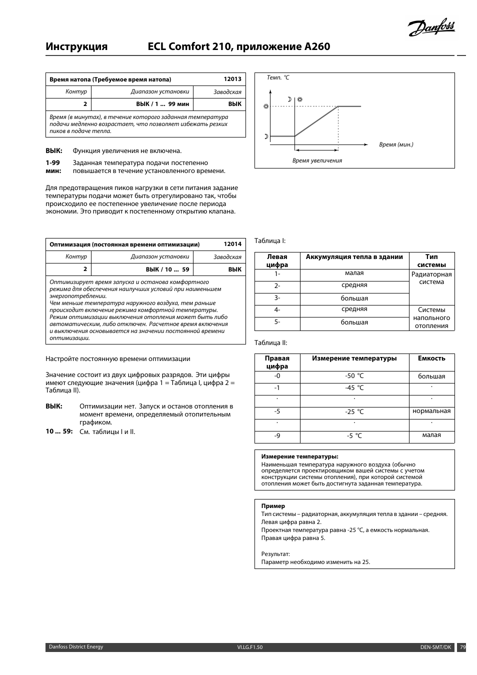 Схема подключения ecl 210