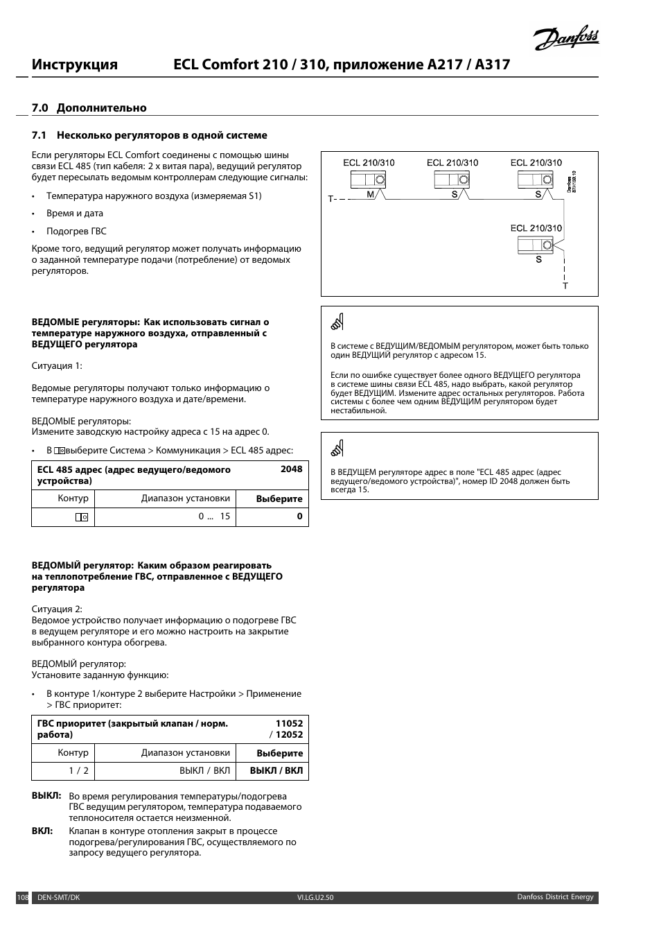 Ecl comfort 310 схема подключения