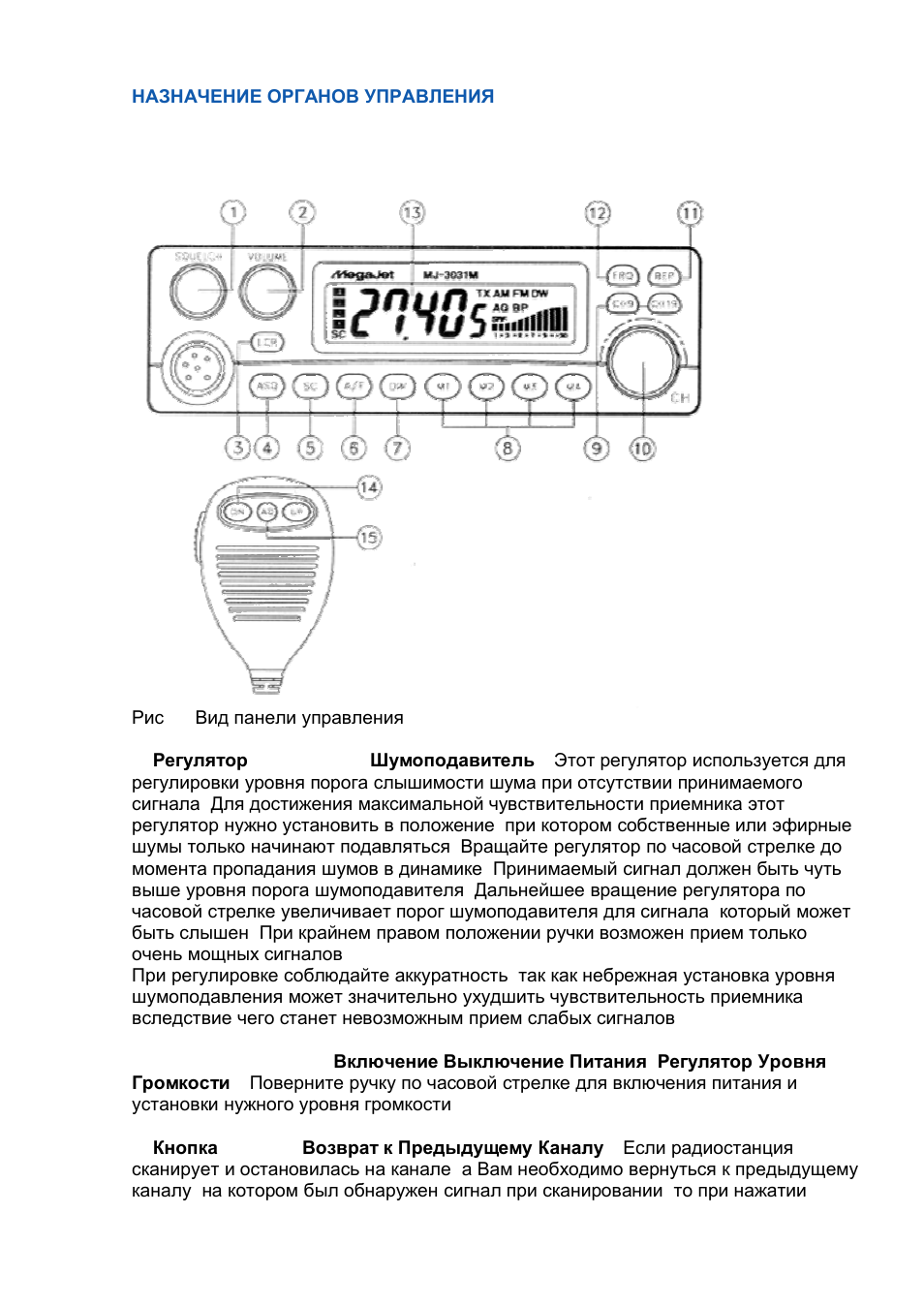 3031м мегаджет схема