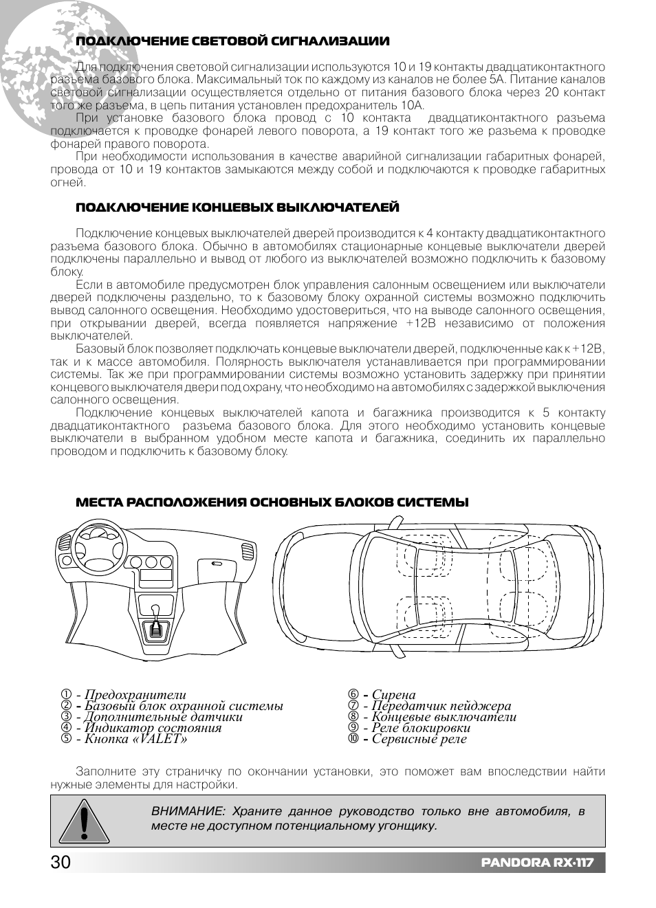 Пандора с 117 инструкция