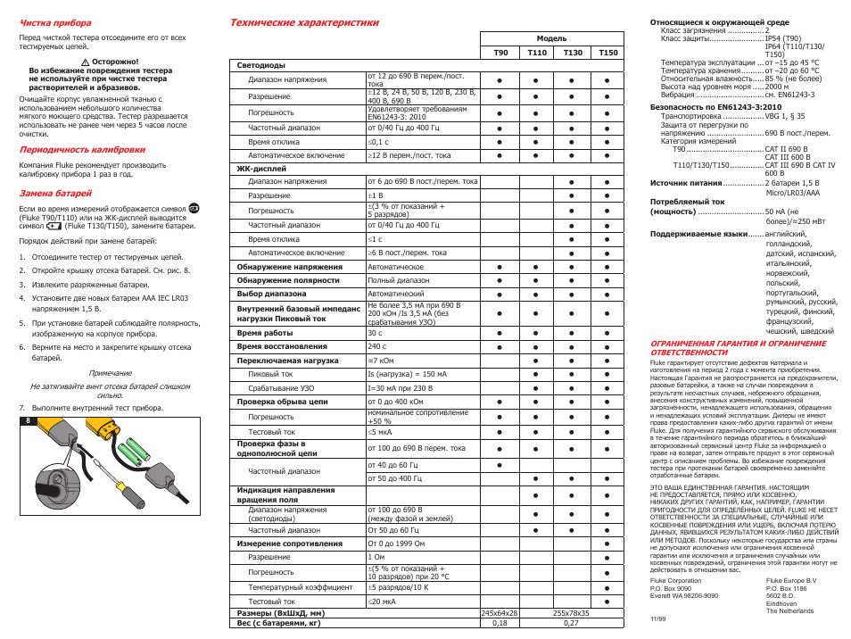 Инструкция 150. Тестер Fluke 150 т инструкция. Fluke t150 схема. Fluke t100 инструкция пользователя. Тестер Fluke t150 инструкция по применению.