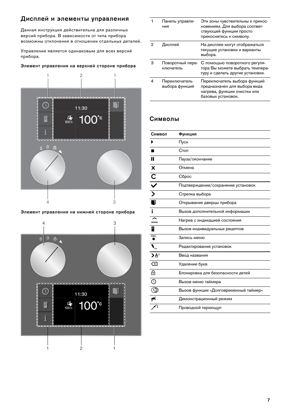 gaggenau духовой шкаф инструкция