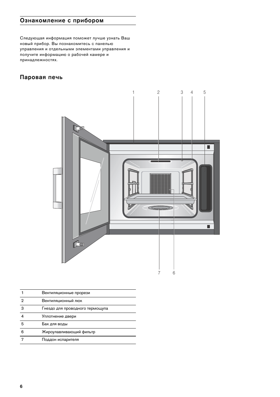 gaggenau духовой шкаф инструкция