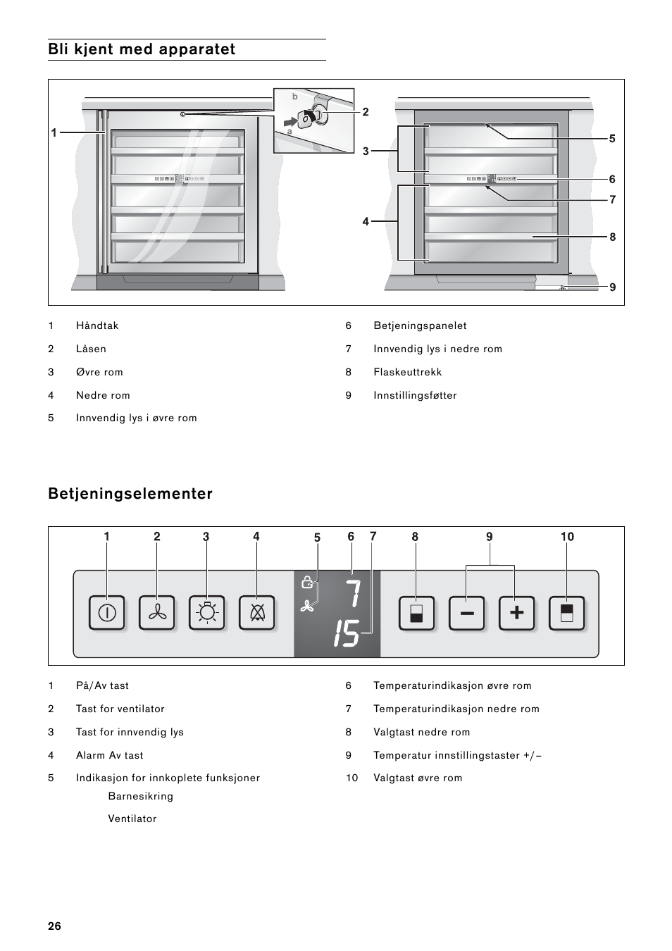 gaggenau духовой шкаф инструкция