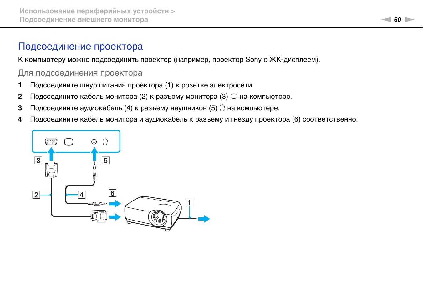 Схема подключения проектора