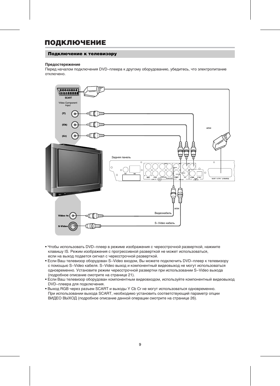 Схема подключения bbk dk1005s