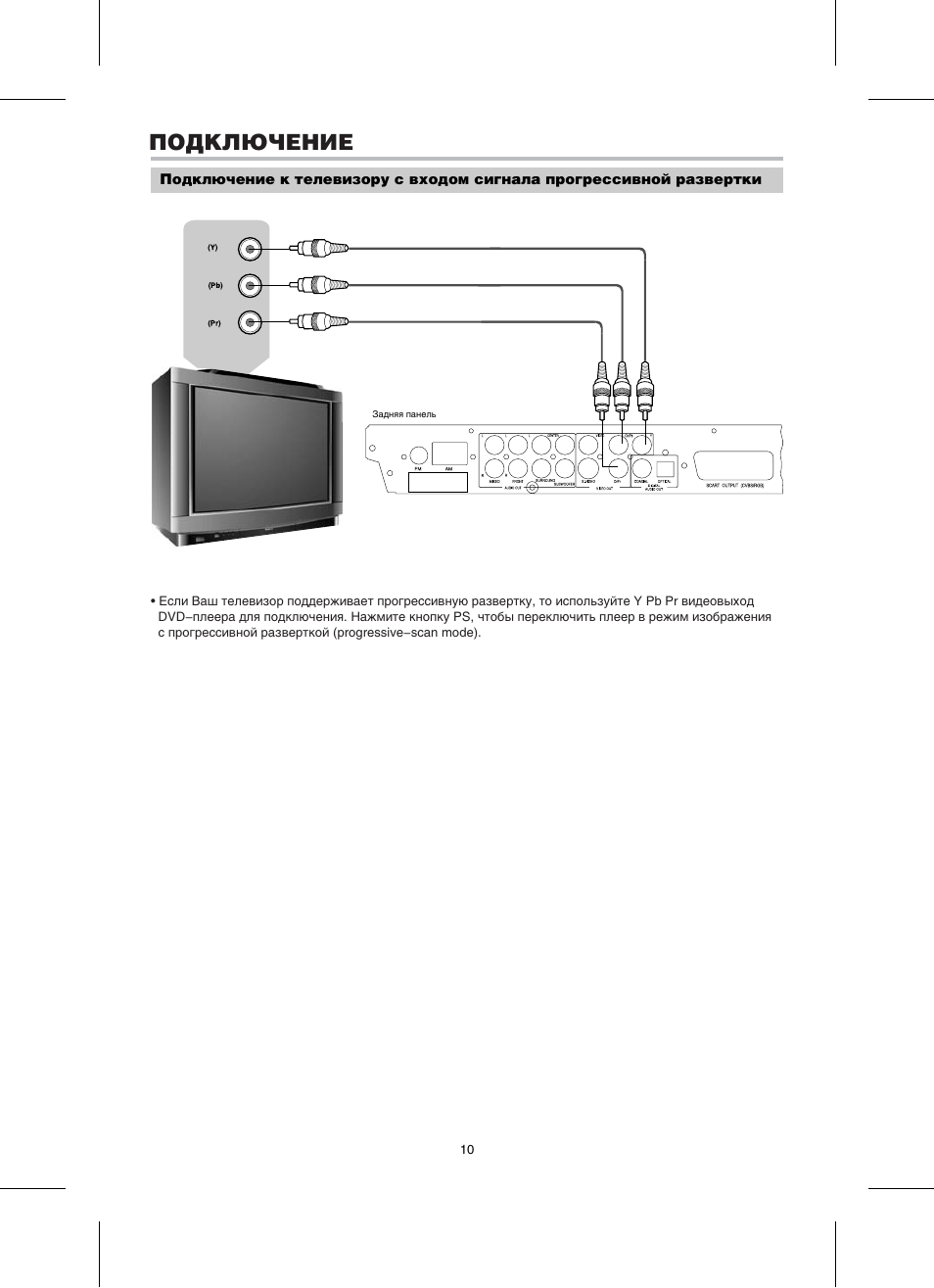 Bbk dk1005s схема