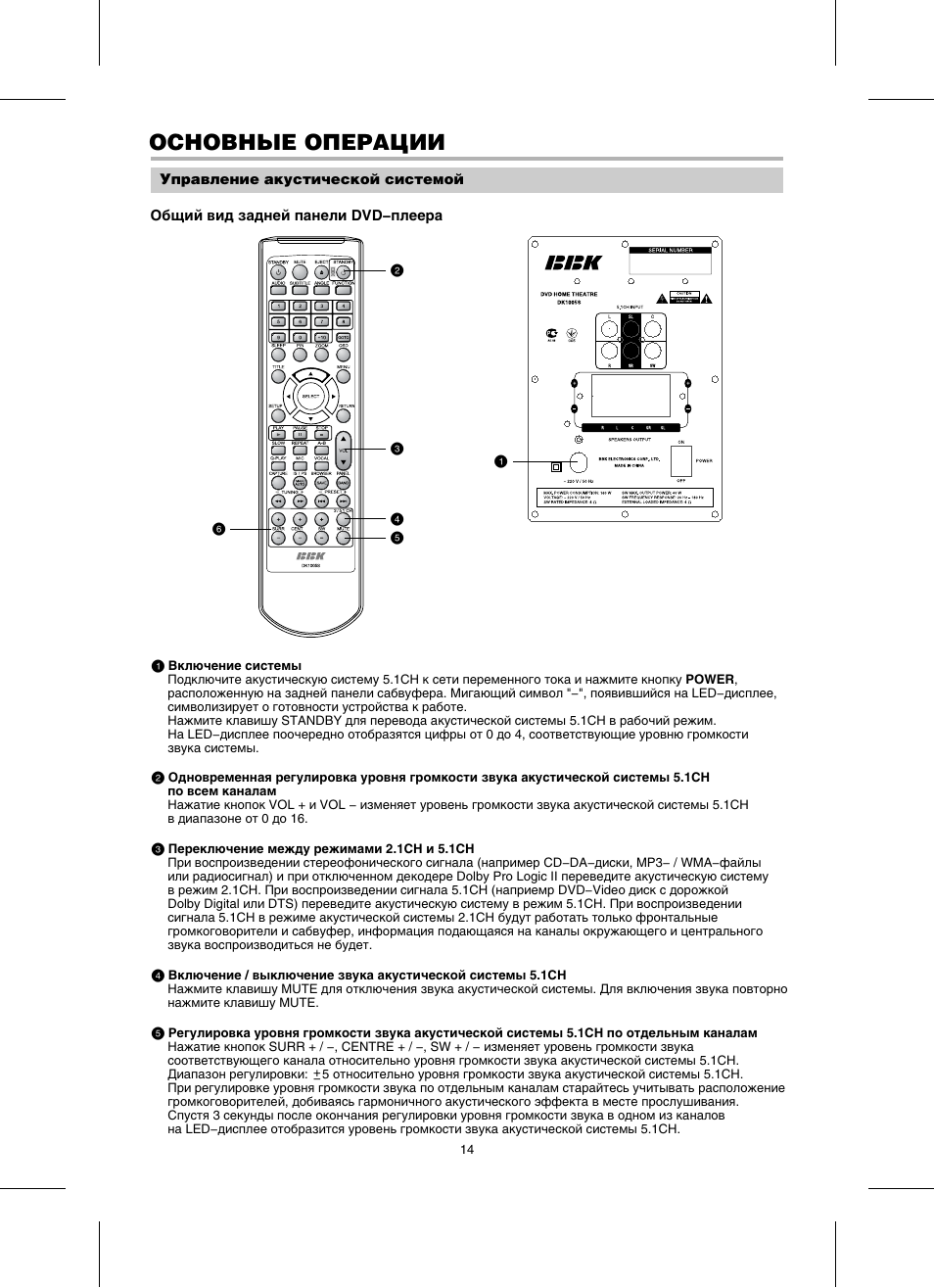 Bbk dk1002s схема