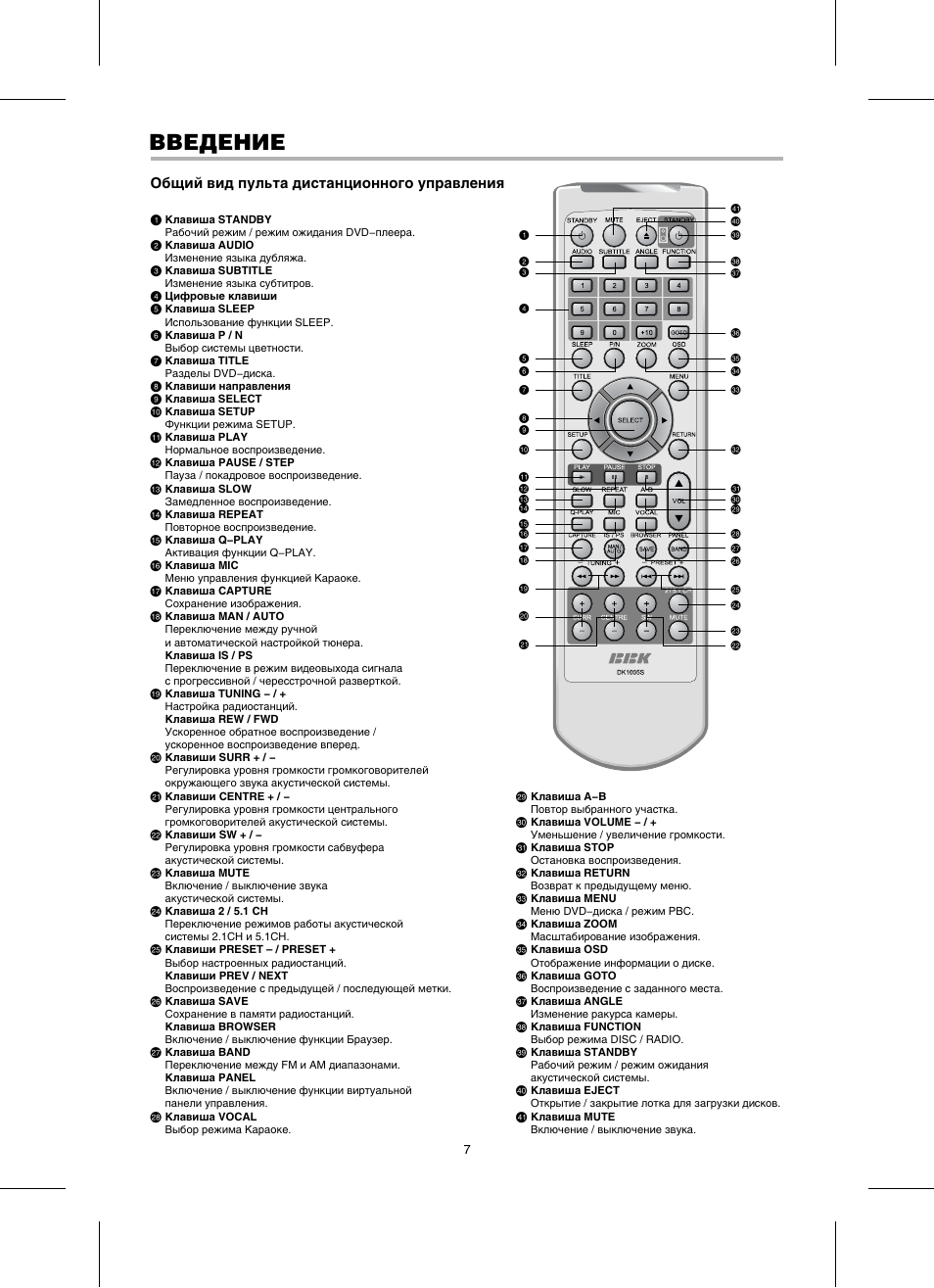 Схема подключения bbk dk1005s