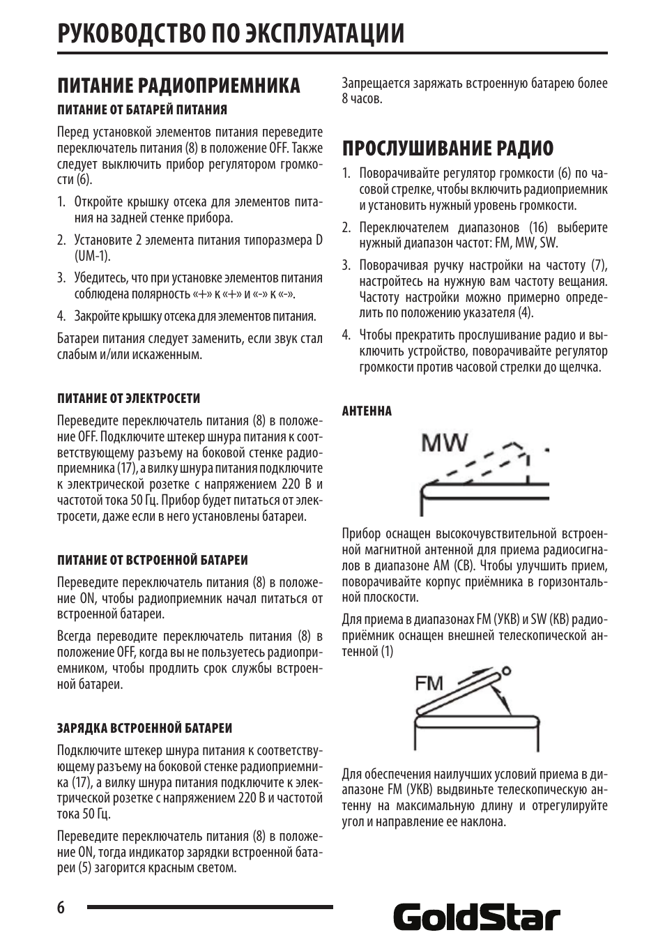 Схема радиоприемника goldstar gr 01urb