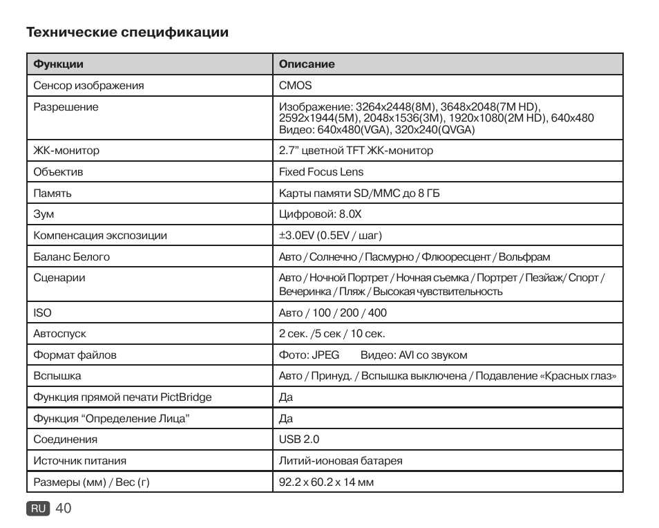 Приложение 2 техническая спецификация образец