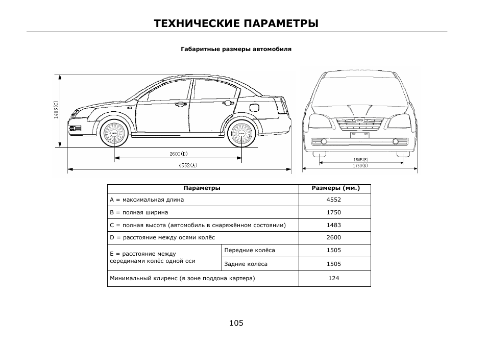 Габаритные размеры мм длина ширина. Габариты Вортекс Эстина. ТАГАЗ Вега габариты. Вортекс Эстина Размеры. Vortex Estina габариты.