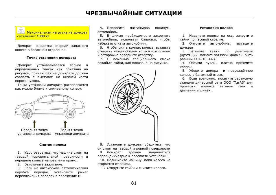 Аварийная ситуация инструкция