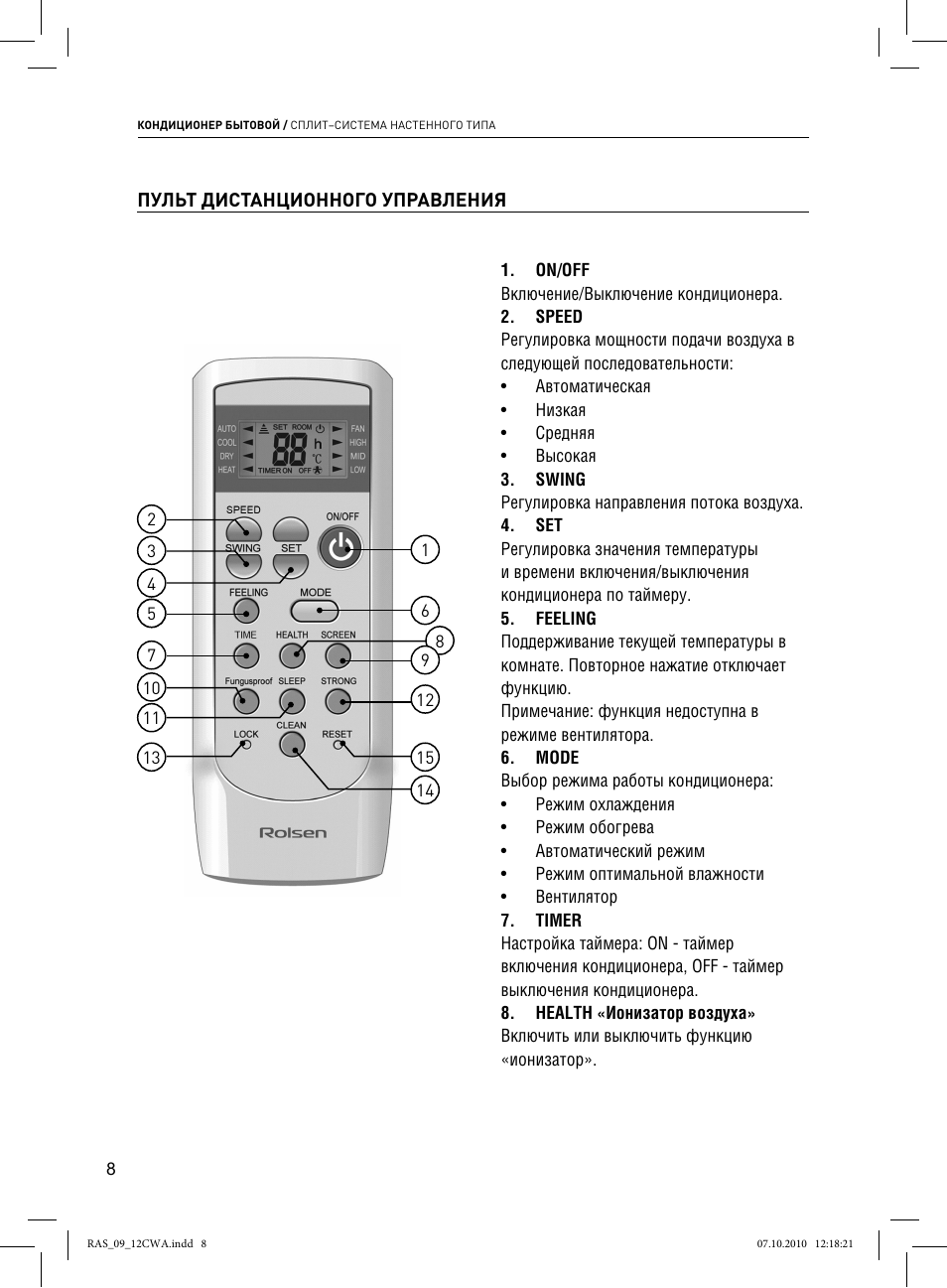 Инструкция пульт ролсен. Кондиционер Rolsen ras 09cwac. Пульт от кондиционера Rolsen. Управление пультом кондиционера Ролсен. Сплит система Rolsen пульт управления.