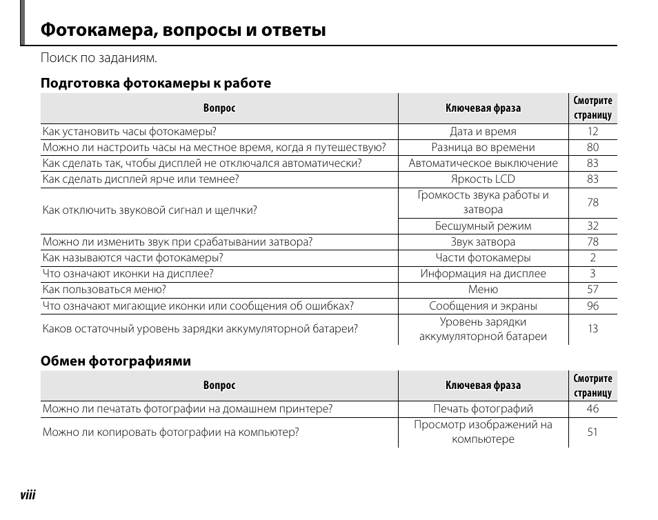 Вопрос ответ инструкция