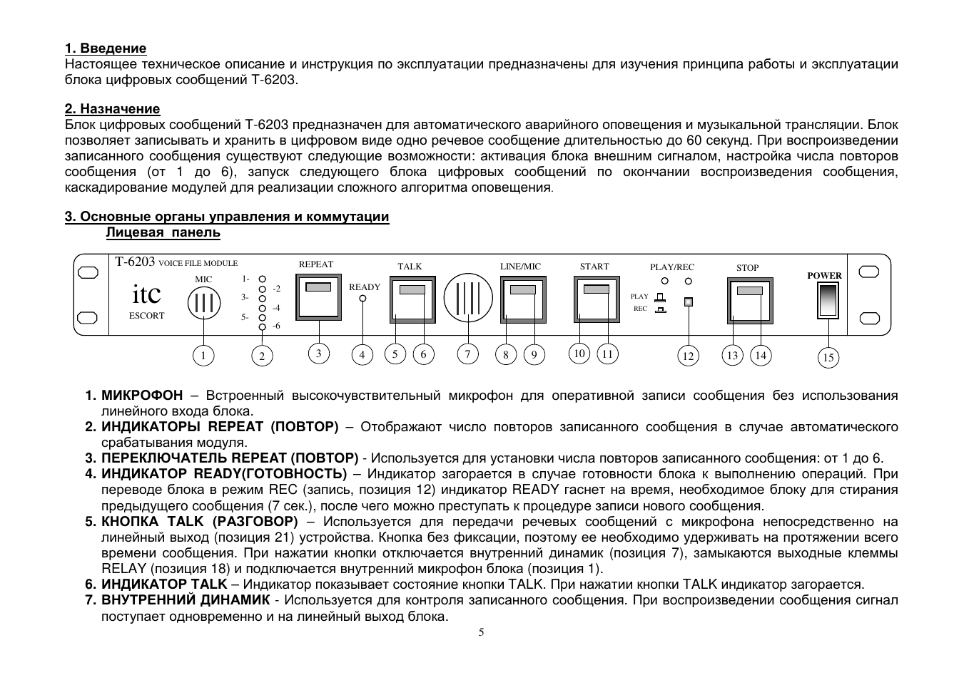 Zqs 6201 колонка схема