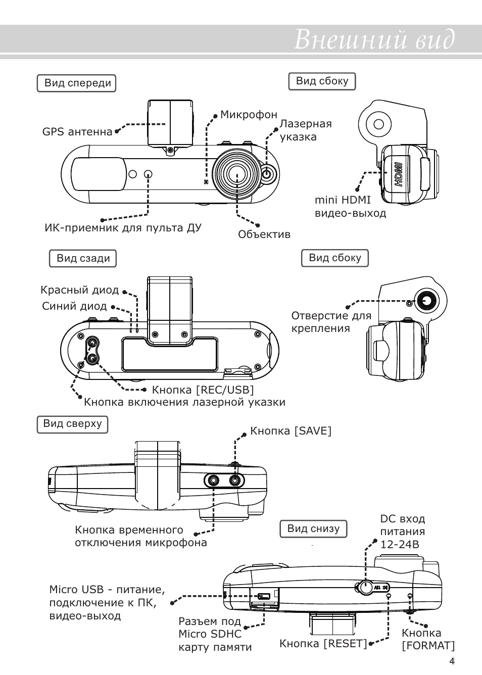 Видеорегистратор carcam f3 инструкция