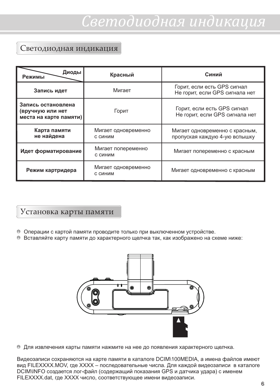 Инструкция по эксплуатации видеорегистратора каркам р2