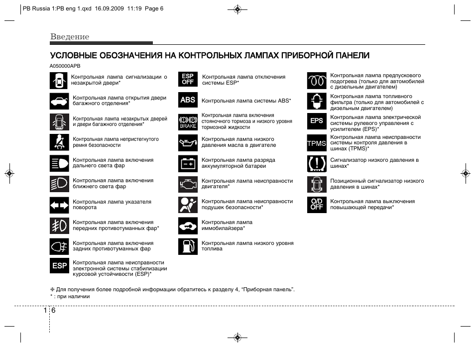 Функции сигнализации g90 хендай