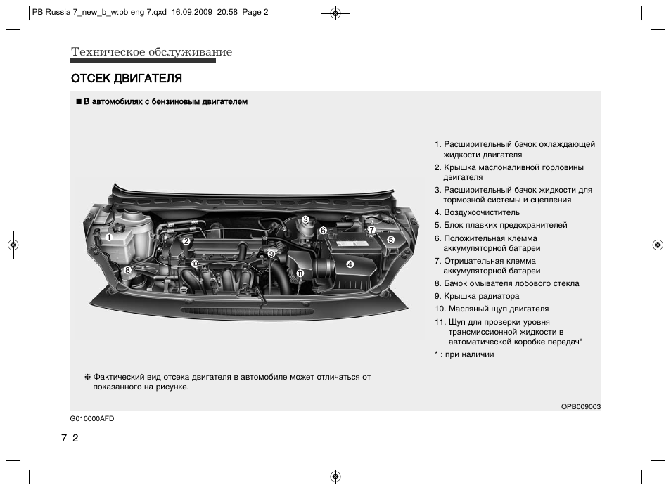 Двигатели руководства. Схема двигателя Hyundai i20. Getz Hyundai моторный отсек схема. Схема моторного отсека Hyundai ix35. Киа спектра моторный отсек схема.