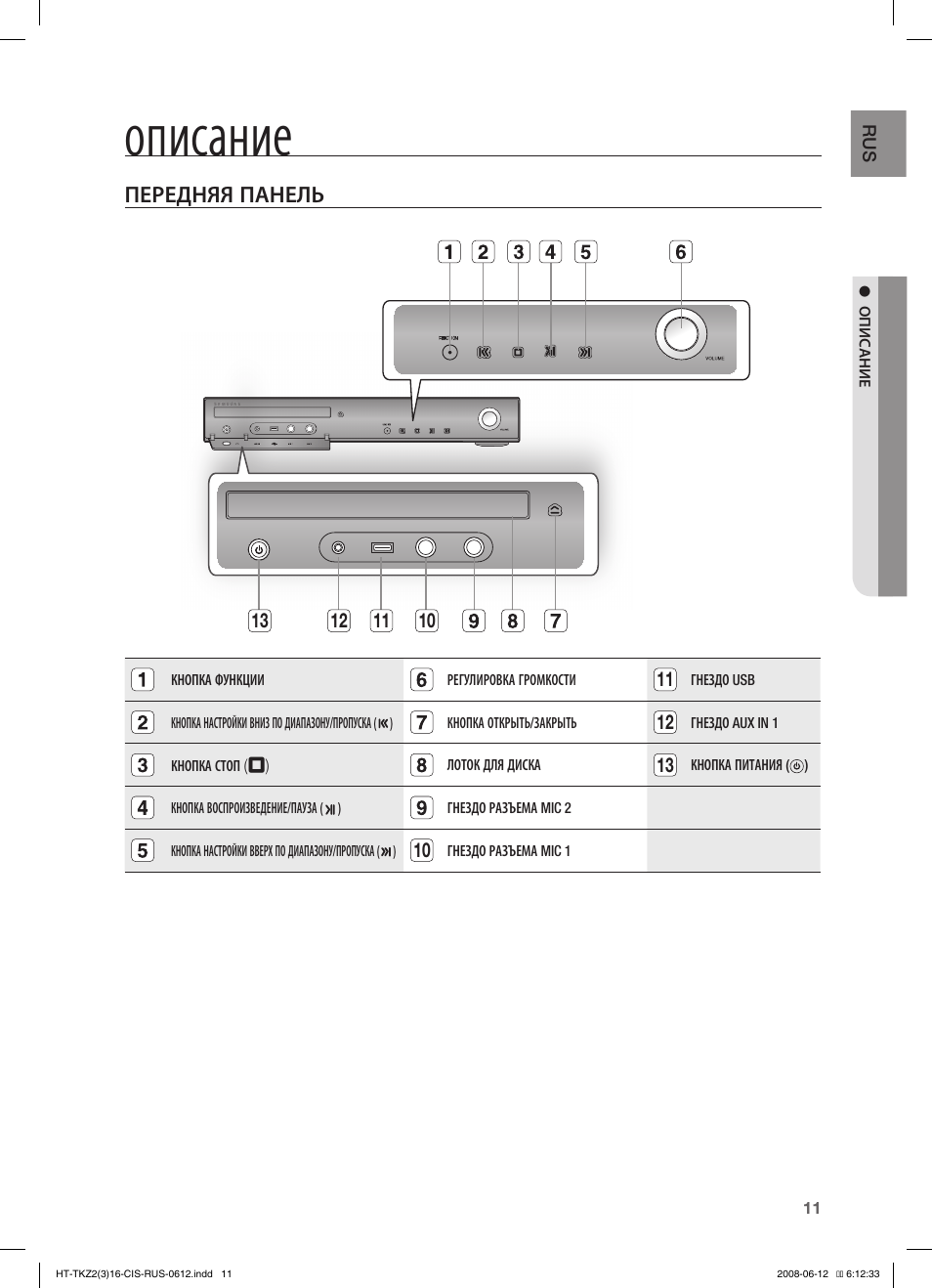 Samsung ht kz310 схема