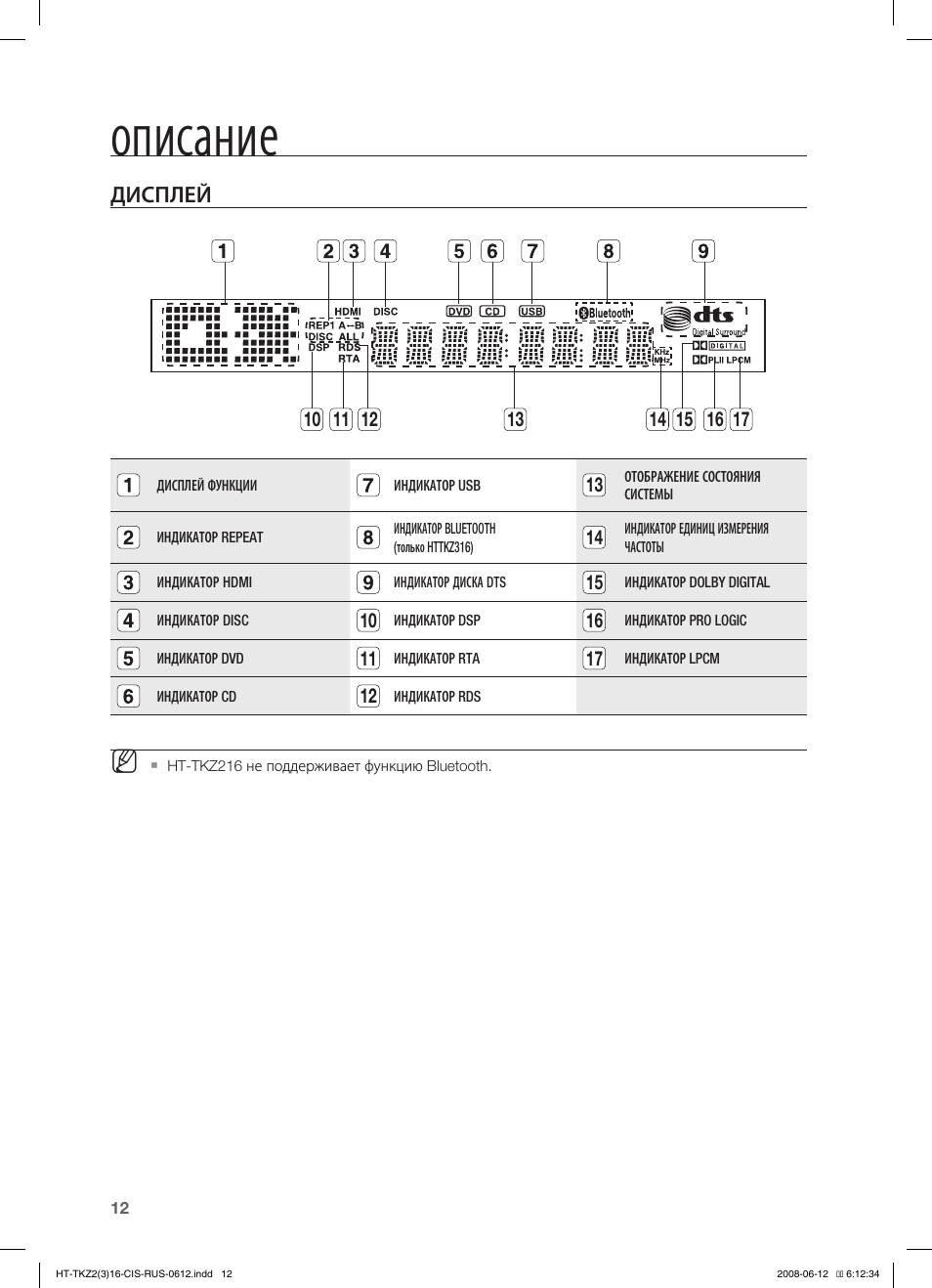 Samsung ht kz310 схема