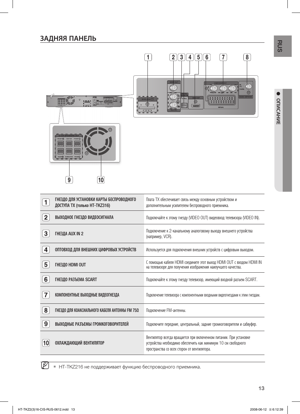 Samsung ht kz310 схема