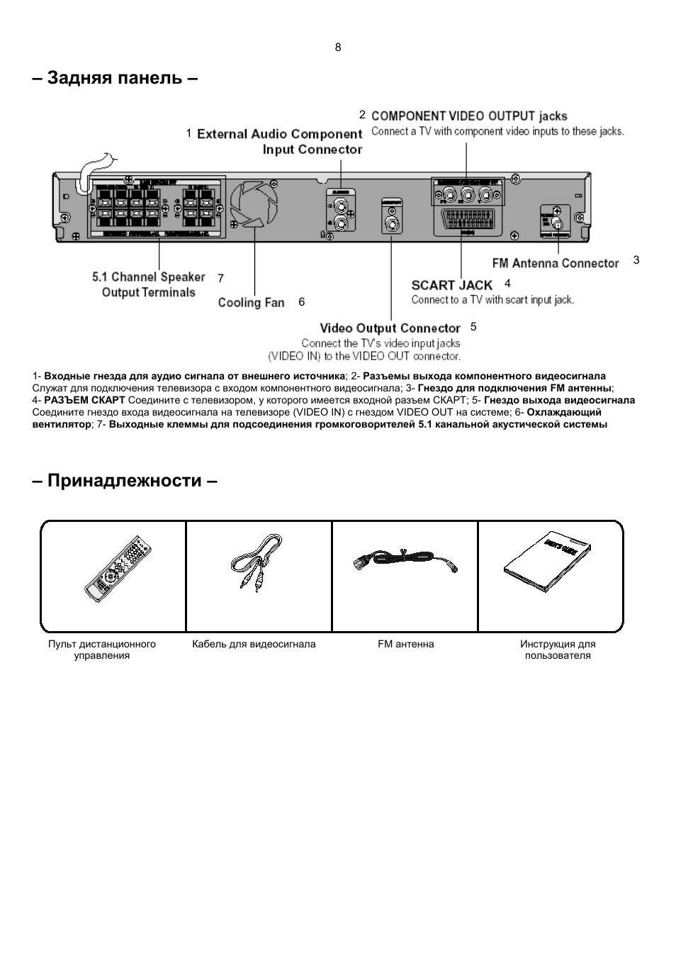 Samsung ht p10 схема