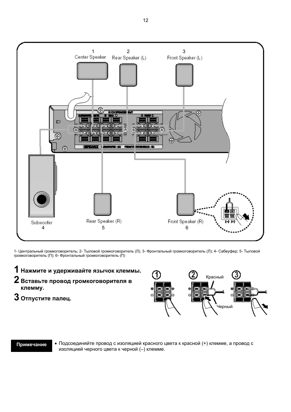 Samsung ht p10 схема