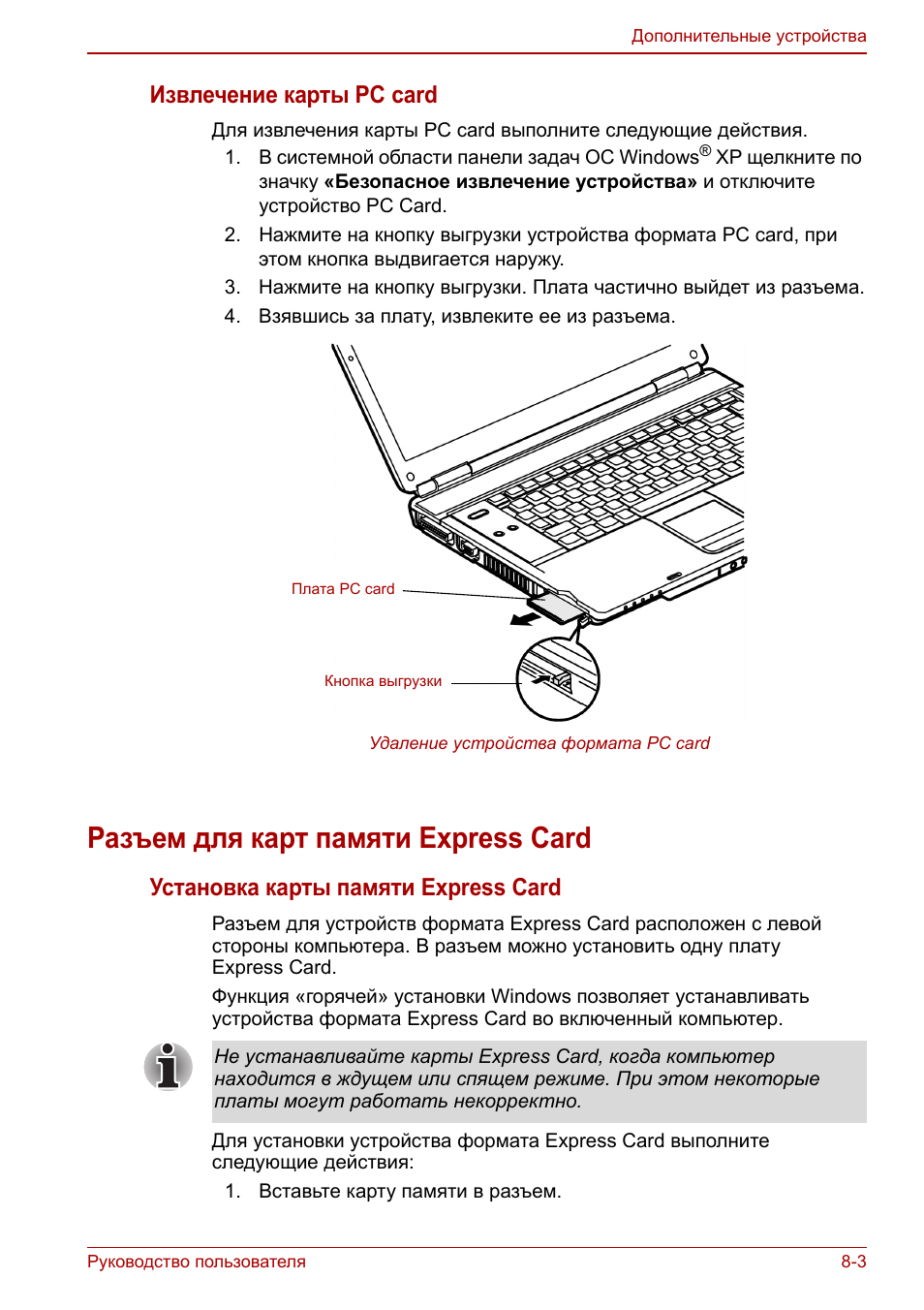 Карта инструкция