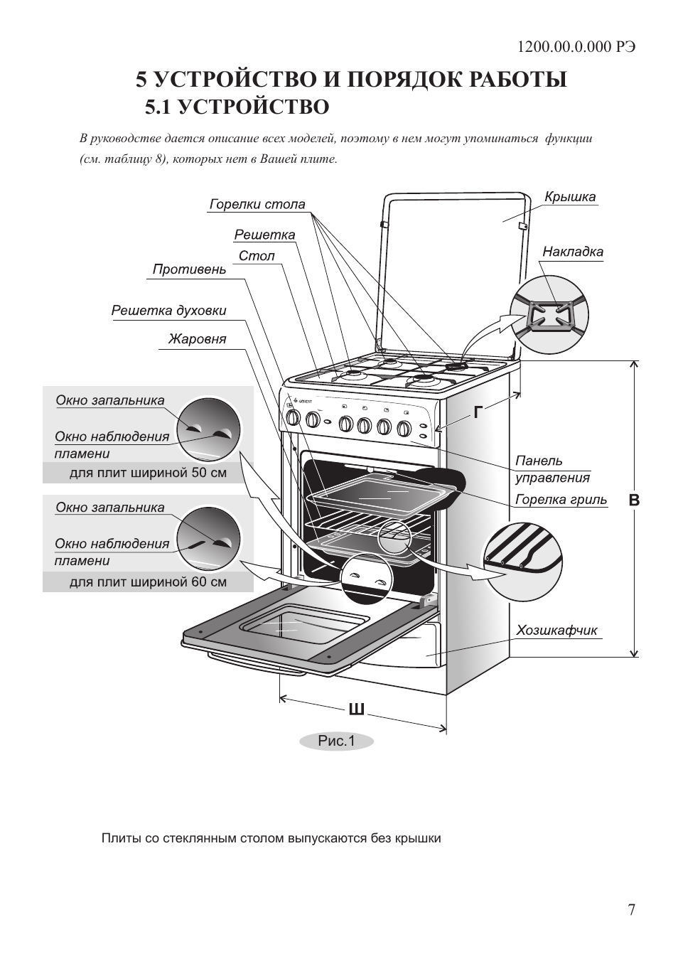 газовый духовой шкаф гефест инструкция по применению
